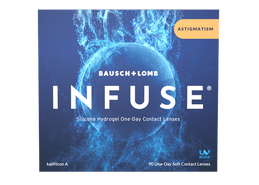 INFUSE for Astigmatism